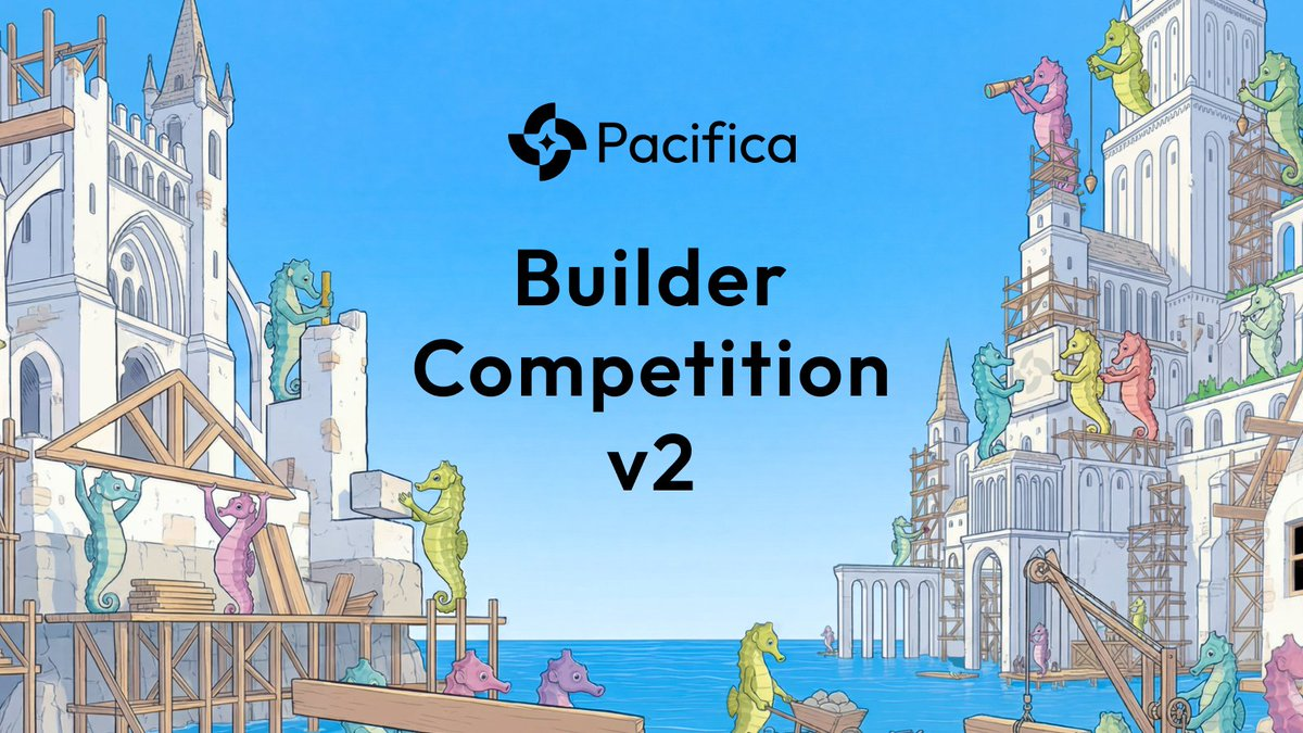 Builders League