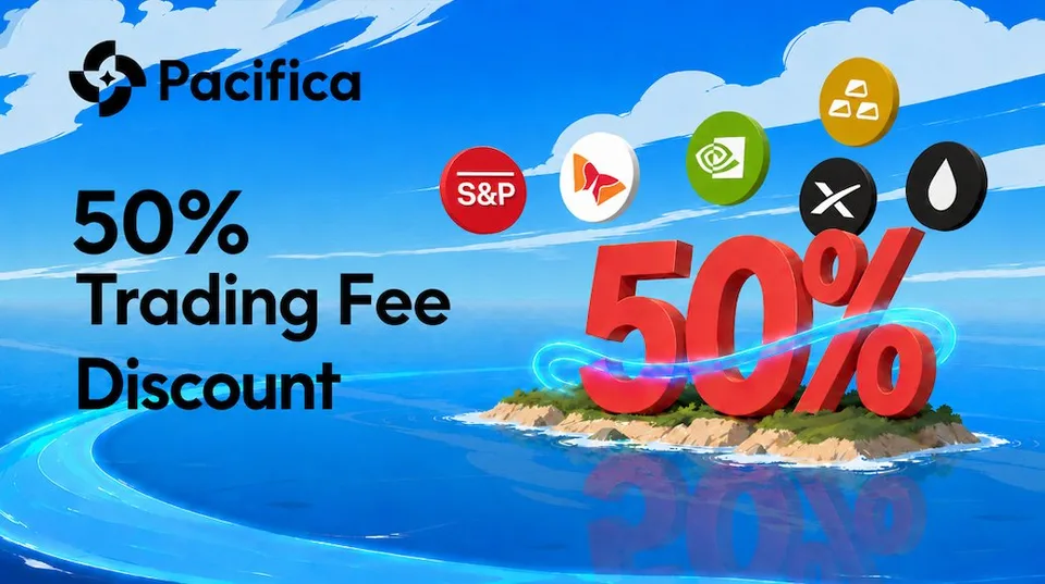 RWA Fee Slash