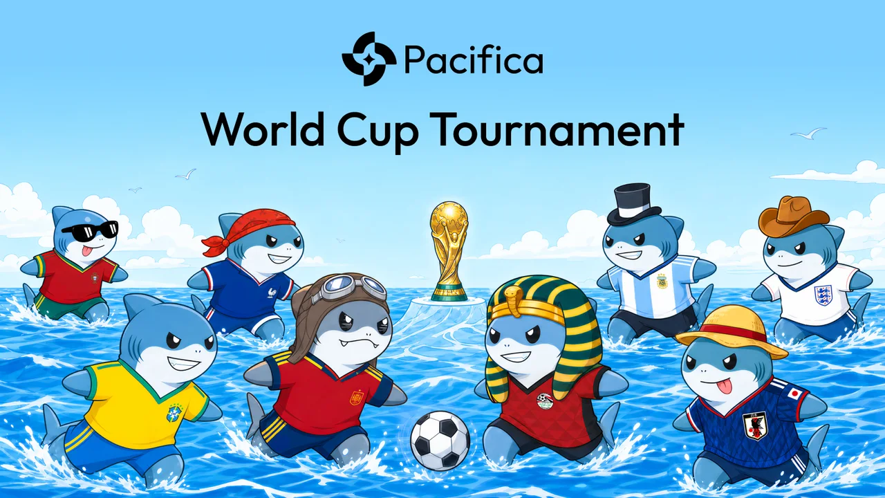 World Cup Tournament